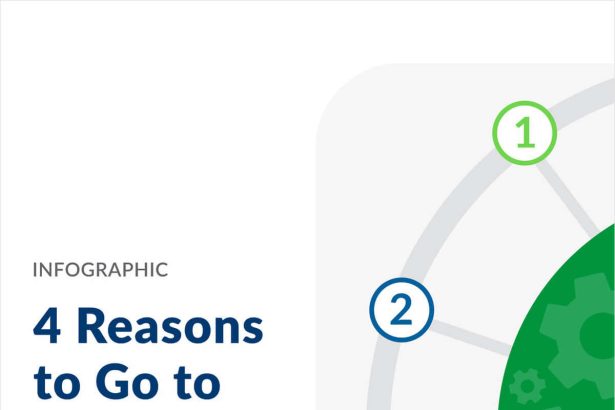 4 Reasons to Go to the Edge Infographic"